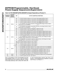 MAX6872ETJ+T Datasheet Page 22