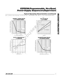 MAX6875ETJ+T Datasheet Page 7