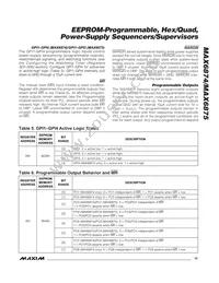 MAX6875ETJ+T Datasheet Page 15