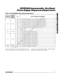 MAX6875ETJ+T Datasheet Page 17