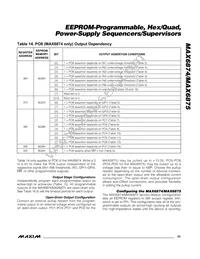 MAX6875ETJ+T Datasheet Page 23