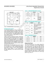MAX6898PAZT+T Datasheet Page 6
