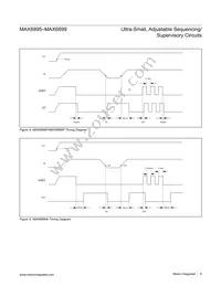 MAX6898PAZT+T Datasheet Page 9