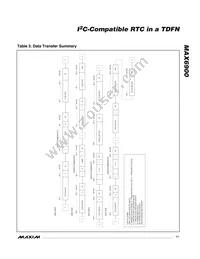 MAX6900ETT+T Datasheet Page 11