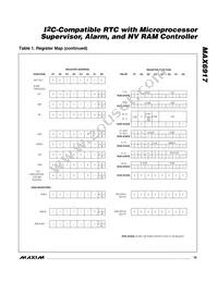 MAX6917EO50+T Datasheet Page 19