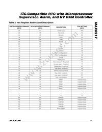 MAX6917EO50+T Datasheet Page 21