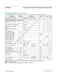 MAX6920ATP+T Datasheet Page 3