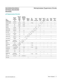 MAX692AC/D Datasheet Page 11