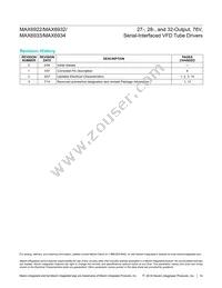 MAX6934ATH+ Datasheet Page 14