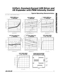 MAX6946ATE+ Datasheet Page 5