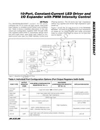 MAX6946ATE+ Datasheet Page 9