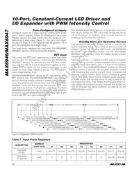 MAX6946ATE+ Datasheet Page 12