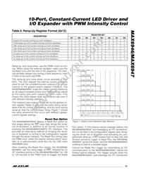 MAX6946ATE+ Datasheet Page 15