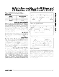 MAX6946ATE+ Datasheet Page 17