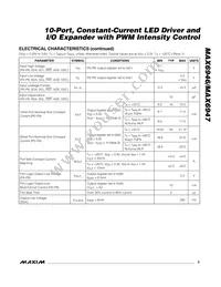 MAX6946ATE+TG071 Datasheet Page 3