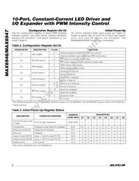 MAX6946ATE+TG071 Datasheet Page 8