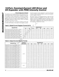 MAX6946ATE+TG071 Datasheet Page 10