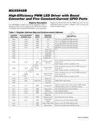 MAX6948BGWA+T Datasheet Page 10