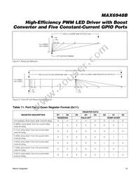 MAX6948BGWA+T Datasheet Page 19