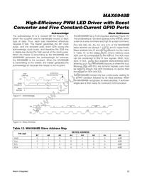 MAX6948BGWA+T Datasheet Page 23