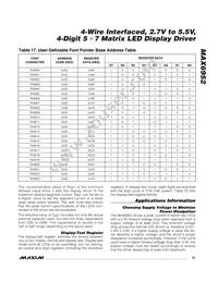 MAX6952EPL+ Datasheet Page 15