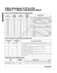 MAX6952EPL+ Datasheet Page 16