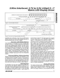 MAX6953EAX+T Datasheet Page 9