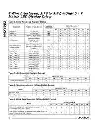 MAX6953EAX+T Datasheet Page 12