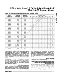 MAX6953EAX+T Datasheet Page 17