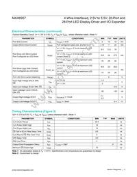 MAX6957AAX/GG8 Datasheet Page 3