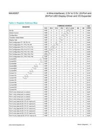 MAX6957AAX/GG8 Datasheet Page 11