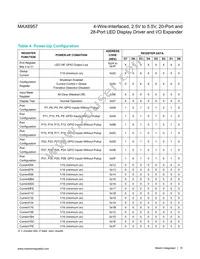 MAX6957AAX/GG8 Datasheet Page 15