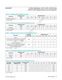 MAX6957AAX/GG8 Datasheet Page 16