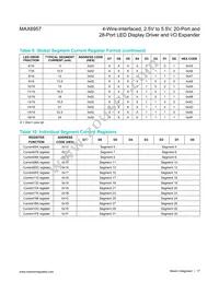 MAX6957AAX/GG8 Datasheet Page 17