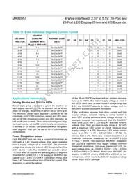 MAX6957AAX/GG8 Datasheet Page 18