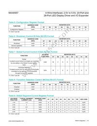 MAX6957AGL+ Datasheet Page 16