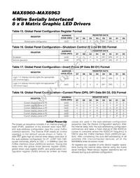 MAX6963ATH+T Datasheet Page 18