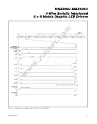 MAX6963ATH+T Datasheet Page 21