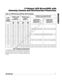 MAX6964ATG+T Datasheet Page 17