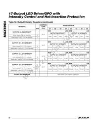 MAX6964ATG+TGC1 Datasheet Page 20