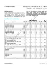 MAX6967ATE+ Datasheet Page 10