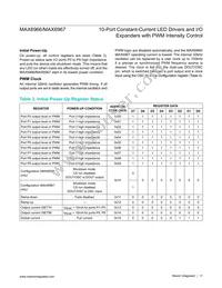 MAX6967ATE+ Datasheet Page 11