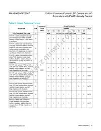 MAX6967ATE+ Datasheet Page 15