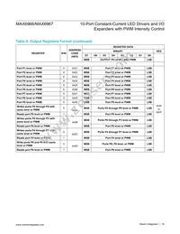 MAX6967ATE+ Datasheet Page 16