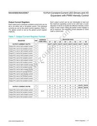 MAX6967ATE+ Datasheet Page 17