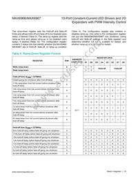 MAX6967ATE+ Datasheet Page 19