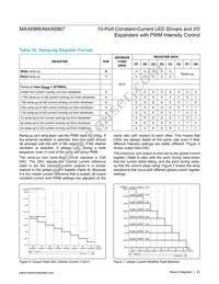 MAX6967ATE+ Datasheet Page 20