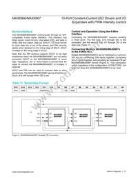 MAX6967ATE+ Datasheet Page 21