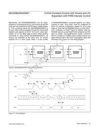 MAX6967ATE+ Datasheet Page 22