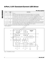 MAX6968AAE+T Datasheet Page 6